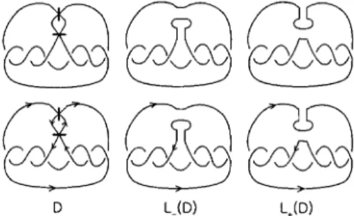 Figure 3: Marked graph diagrams and their resolutions