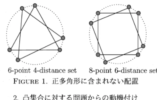 FIGURE 1. 正多角形に含まれない配置