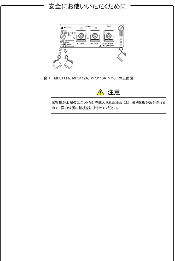 図 1  MP0111A，MP0112A，MP0113A ユニットの正面図