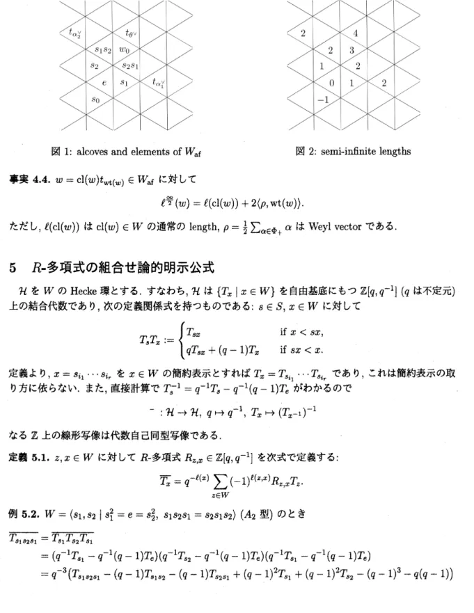 図 1: alcoves and elements of $W_{af}$ ew 2: semi-infinite lengths 事禦 4.4. $w=c1(w\rangle t_{wt(w)}\in W_{af}$ に対して