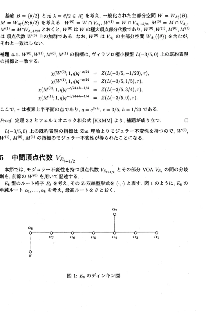図 1: $E_{8}$ のディンキン國