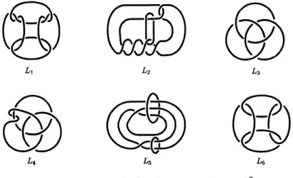 FIGURE 6. The links $L_{1},$ $L_{2}$ , . . . , $L_{6}$ in $S^{3}.$
