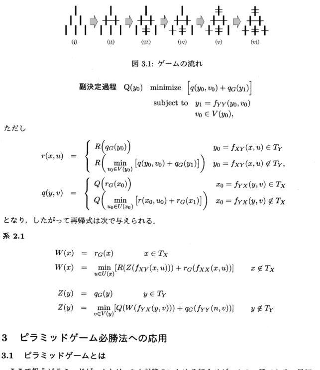 図 3.1: ゲームの流れ
