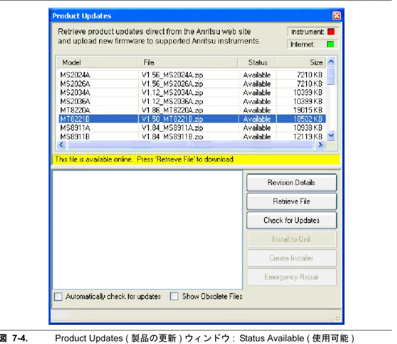 図 7-4. Product Updates ( 製品の更新 ) ウィンドウ : Status Available ( 使用可能 )