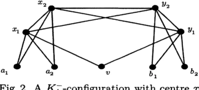 Fig. 2. A $K_{4}^{-}$ -configuration with centre $x$
