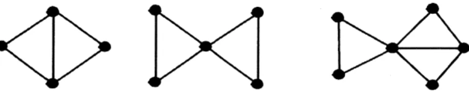 Fig. 3. $K_{4}^{-}$ , bowtie and $K_{1}+(K_{2}\cup P_{3})$