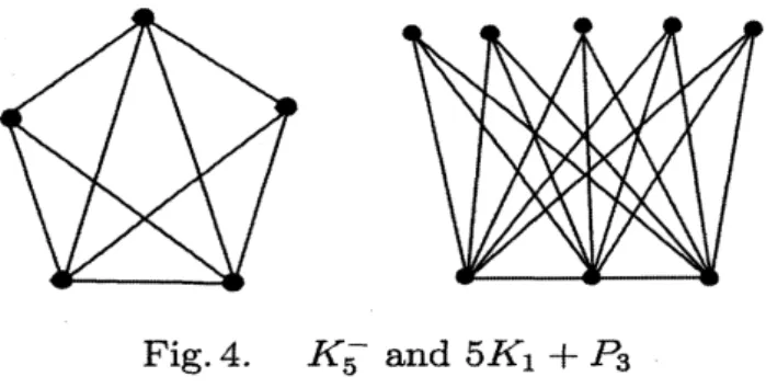 Fig. 4. $K_{5}^{-}$ and $5K_{1}+P_{3}$