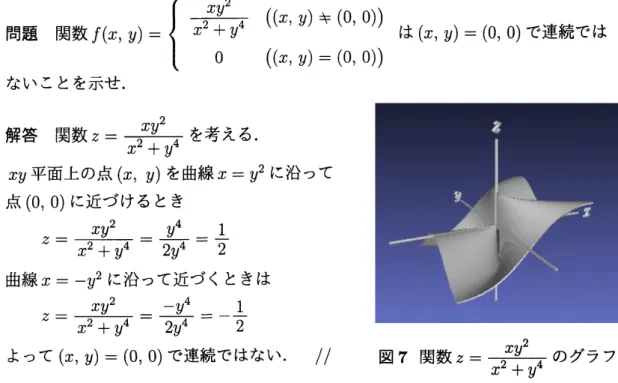 図 8 平面 $z= \pm\frac{1}{2}$ との交線 図 9 平面 $y=-2x,$ $y=-10x$ との交線