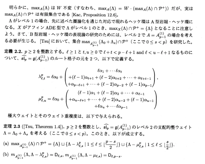 図 1: アフィン ADE 型 Dynkin 図形