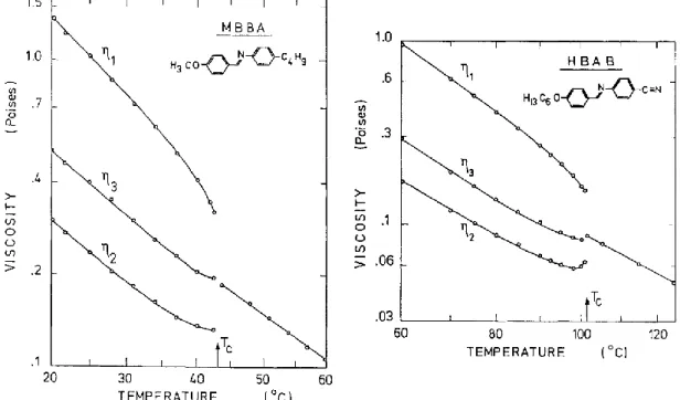 Fig. 2.24.  
