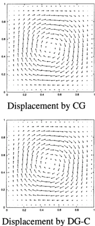 Figure 8: Triangulation 4 and computed displacements