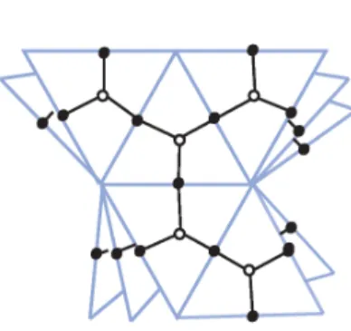 Figure 2 illustrates the generators $\alpha,$ $\beta,$ $\gamma$ and $\delta$ in the above presentation of the Goeritz group.