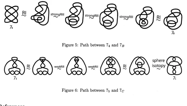 Figure 5: Path between $7_{4}$ and $7_{B}$