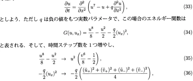 図 2 にその数値解例を示しておこう．