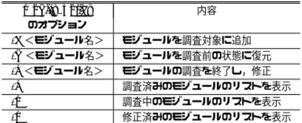 表 1 コマンドの仕様 Table 1 Speciﬁcations of Command