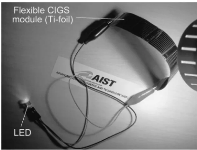 Fig. 5 Structure of ‰exible CIGS solar cell using ASTL to control the process of adding alkali