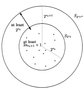 Figure 1: $\rho(t)$
