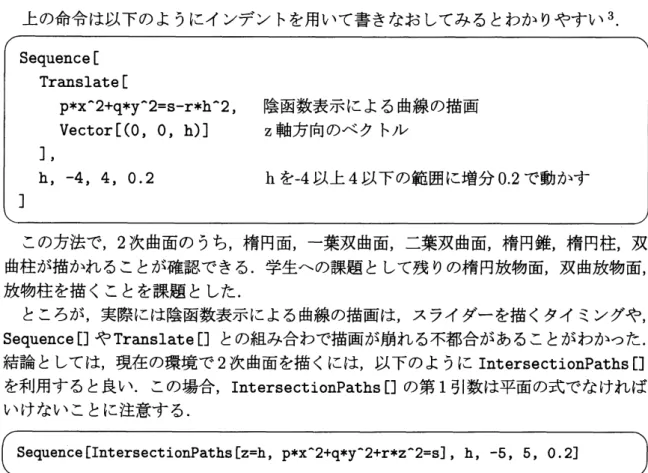 図 5: 楕円面 図 6: 一葉双曲面