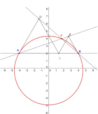図 212 つの正三角形の頂点を結ぶ直線の交点の軌跡