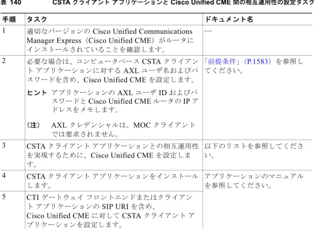 表 140 CSTA  クライアント アプリケーションと  Cisco Unified CME  間の相互運用性の設定タスク
