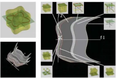 FIGURE 4. User interface for visualizing singular fibers