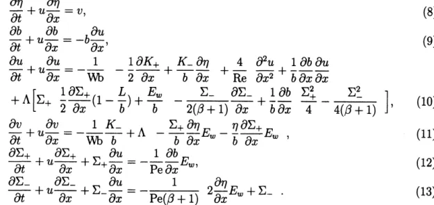 図 2 は Pe $=100,$ $A=0.05,$ $\omega=\pi/5$ としたとき， $(a)\Lambda=0.1$ と $(b)\Lambda=0.3$ での破断に 至るまでの経過を示している．両図ともノズル出口での厚み方向の変動は下流に行くに従 い次第に増幅するが，先端に近づくにつれてその変動は抑えられている．このとき破断ま