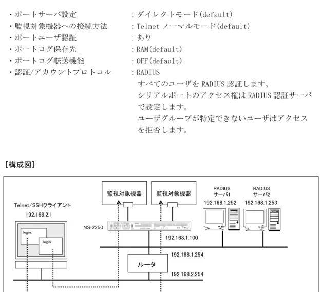 図  4-14  RADIUS 認証機能/RADIUS アカウント機能(filter_id_head) 