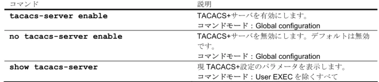 表 91  TACACS+サーバ設定コマンド 