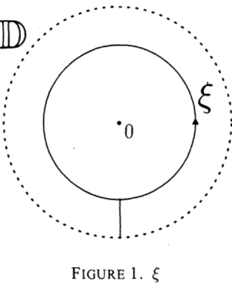 FIGURE 1. $\xi$