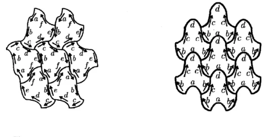 図 1: incidence symbol 図 2: incidence symbol (鏡映を含む場合)