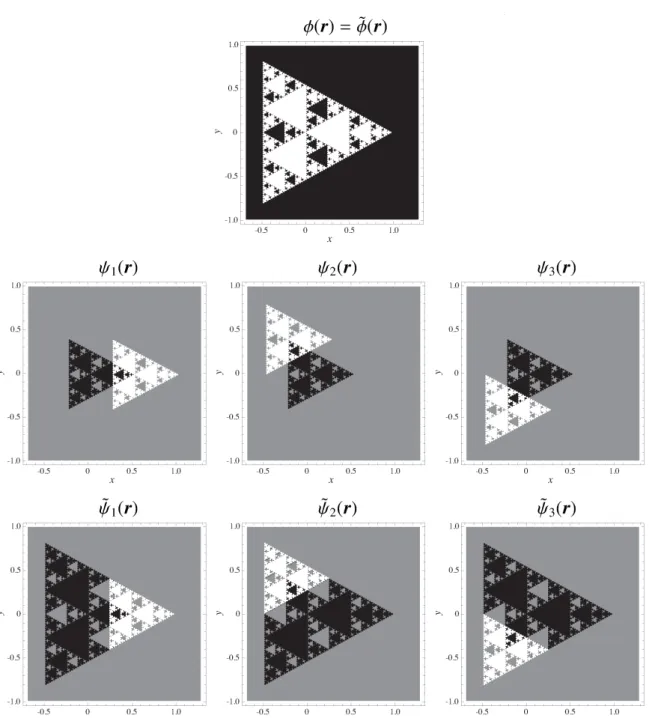 図 5: 3 角形双直交 Haar ウェーブレット．