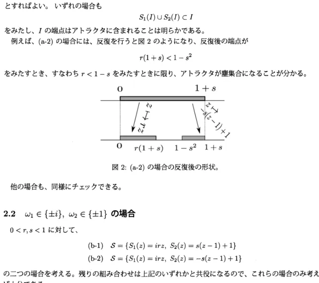図 2: (a-2) の場合の反復後の形状。