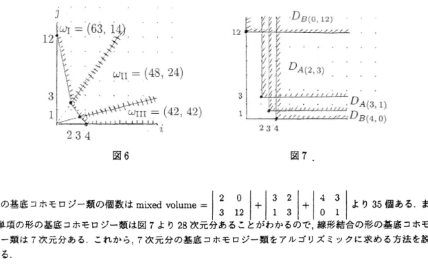 図 6 図 7