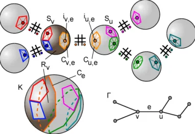FIGURE 3. Connected sum of spheres along a tree