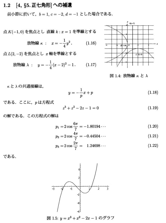 図 1.4: 放物線 $\kappa$ と $\lambda$