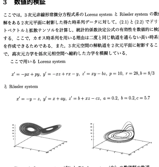Figure 2: Lorenz system ( 左 ) と R\"ossler system ( 右 ) の数値解の軌道．