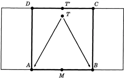 Figure 6: Sides of The Regular Triangle