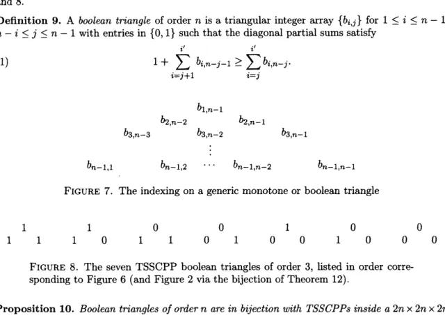 FIGURE 7. The indexing on a generic monotone or boolean triangle