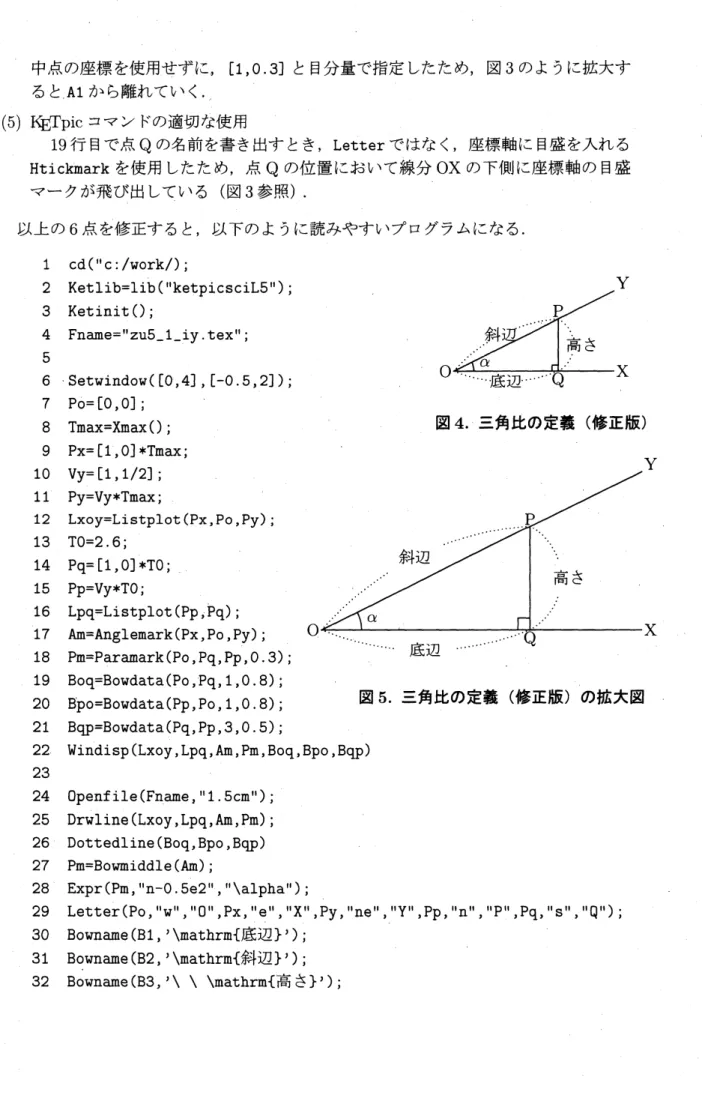 図 5. 三角比の定義 (修正版) の拡大図 20 Bpo Bowdata (Pp, Po, 1, O. 8) ;