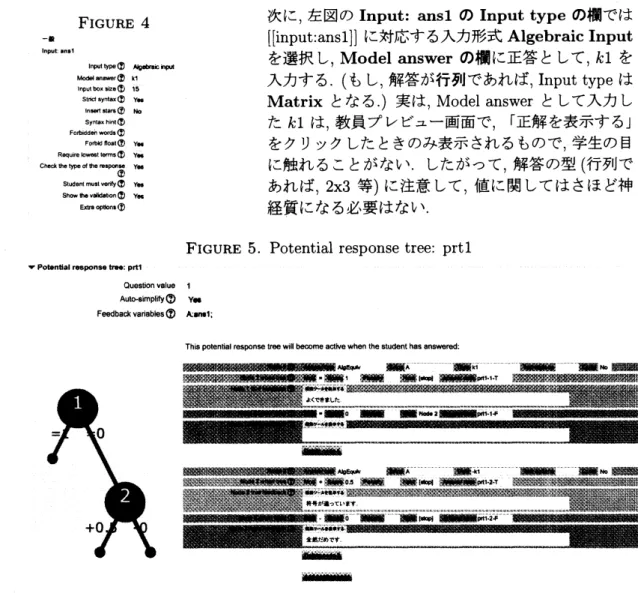 FIGURE 5. Potential response tree: prtl