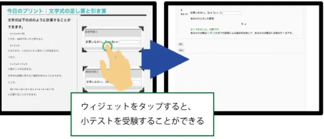 図 3. iBooks 上での MoodIe ’j $\backslash$ テスト