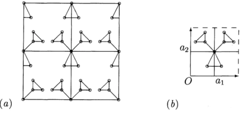 FIGURE 2. a) Precise loop graph $\Gamma_{*)}$ b) the fundamental graph $\Gamma_{*f}.$