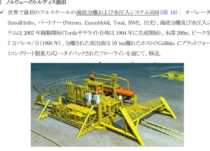 図 10  SSBI（Subsea Separation, Boosting and Injection system） 