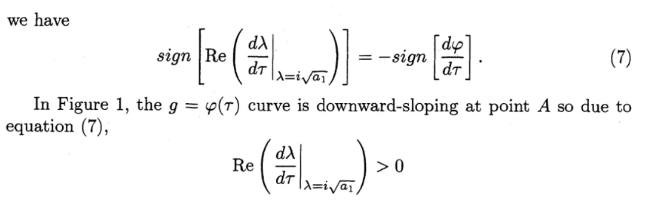 Figure 1 is actually illustrated under Assumption and takes the following parameter values, $\tau_{A}\simeq 0.29,$ $\tau_{B}\simeq 0.8,$ $\tau_{m}\simeq 0.4,$ $\varphi(\tau_{m})\simeq 4.7$ and $\varphi(1)=$