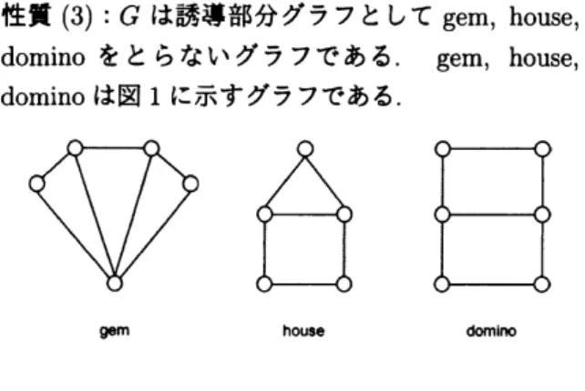 図 1: gem, house, domino