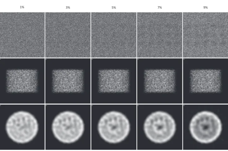 Fig. 7 Visibility of image artifacts on each image.