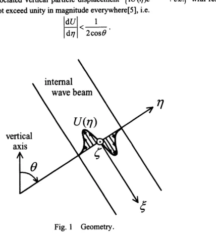 Fig. 1 Geometry.