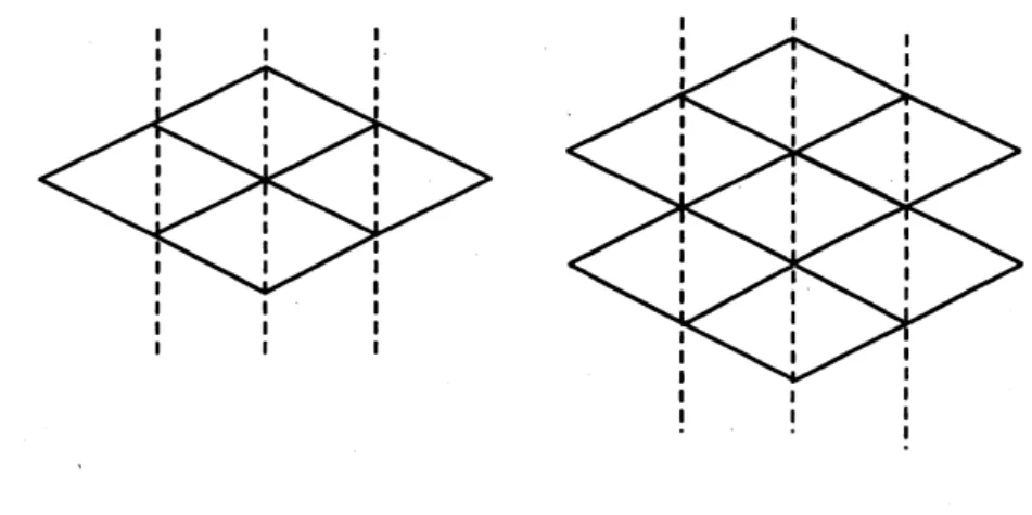 Figure 2: The nodal set and symmetry lines for solutions in Example 4.2.