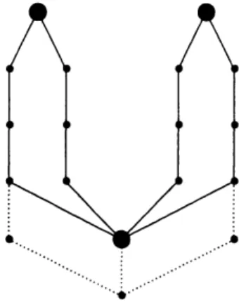 FIGURE 5. final intervals sharing the bottom