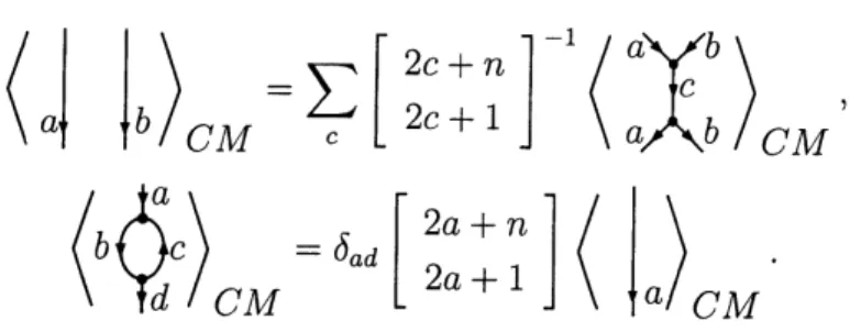 Figure 5: Images of ideal and truncated tetrahedra(left), a vertex outside the hyperbolic space and a cutting surface (gray) (right).